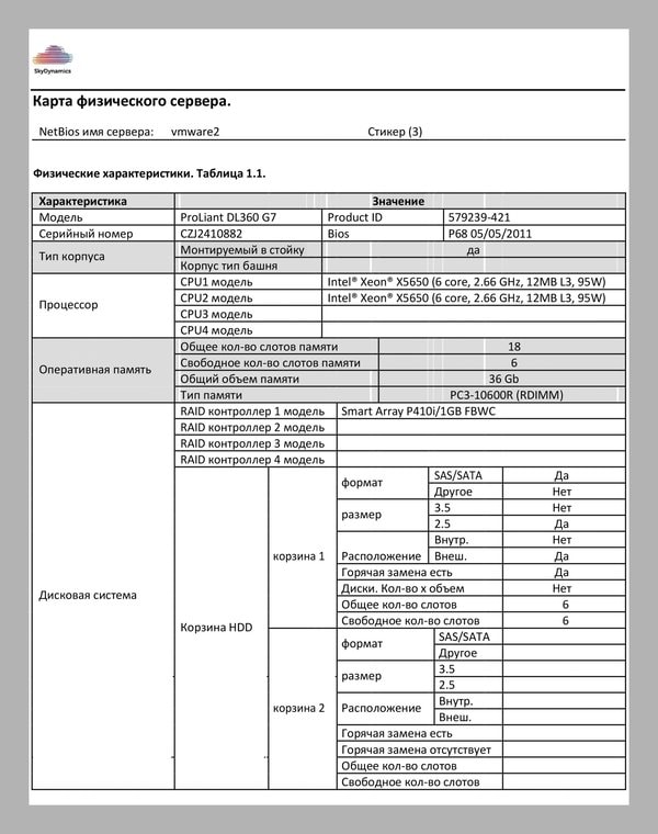 Задачи аудита ИТ-инфраструктуры | groznyj.sky-dynamics.ru Задачи аудита ИТ-инфраструктуры | SkyDynamics